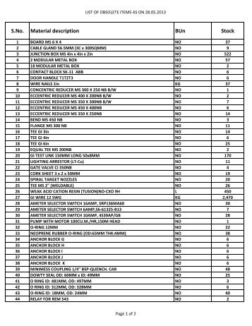 OBSOLETE ITEMS LIST AS ON 01.08.2013 - Visa Steel