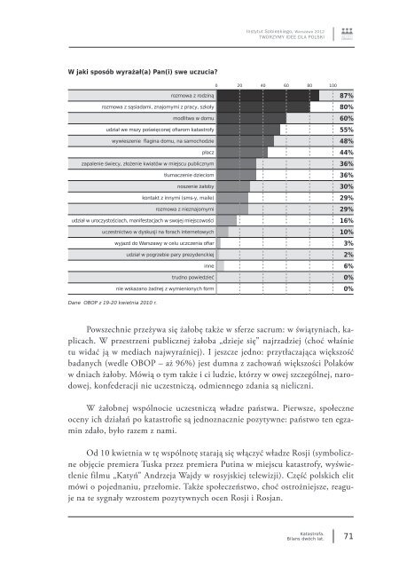 Staniłko-red.-Katastrofa-PDF