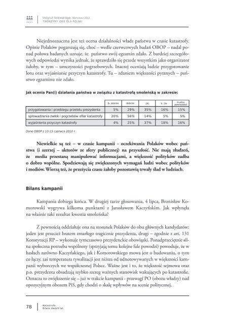 Staniłko-red.-Katastrofa-PDF