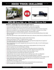 NPR-HD Crew Cab vs. Ford F-450 - Isuzu Truck Challenge
