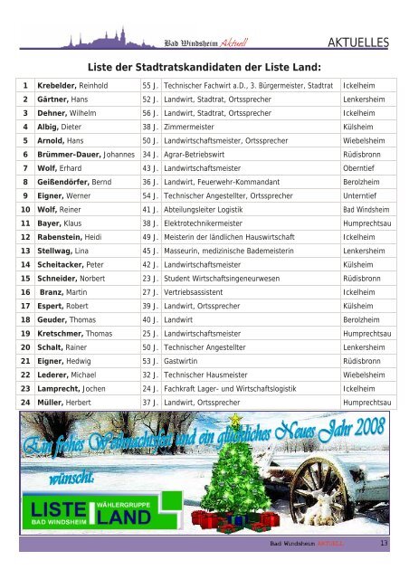 Liste der Stadtratskandidaten der Freien Wählergemeinschaft (FWG)