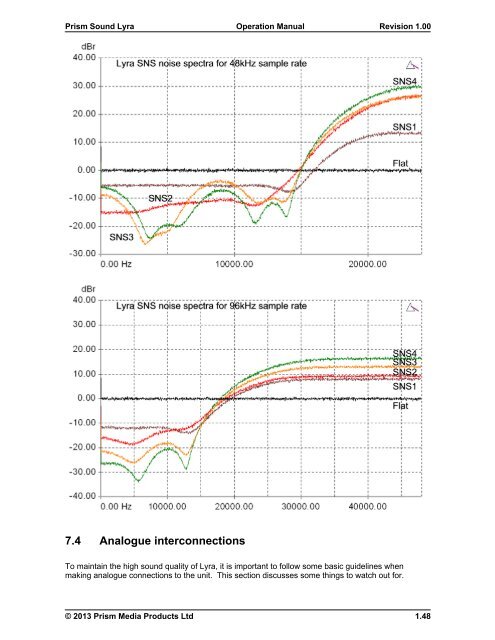 Lyra Operation Manual - Test and Measurement - Prism Sound