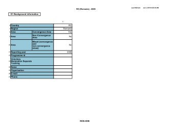 Cadenza Document - MADR