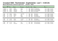 Crosslauf 2008 - Flachslanden - Ergebnisliste - Lauf ... - JÃ¶rg Behrendt