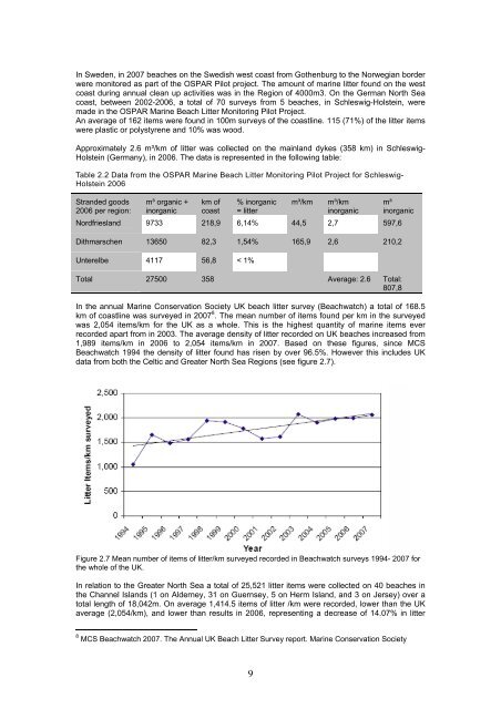 view pdf - Seas At Risk