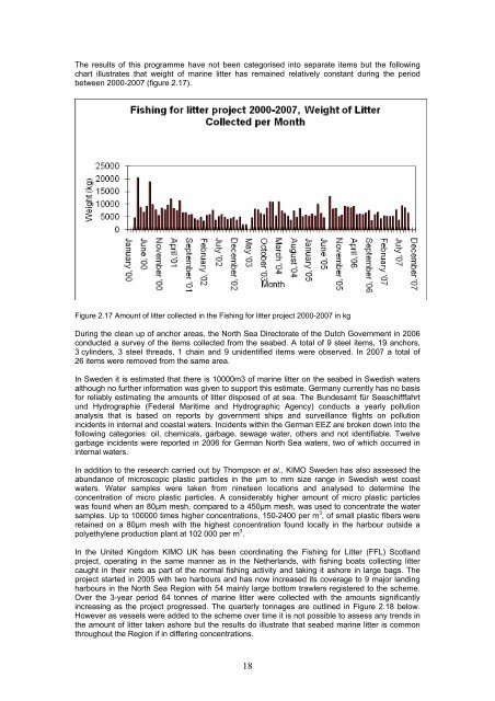 view pdf - Seas At Risk