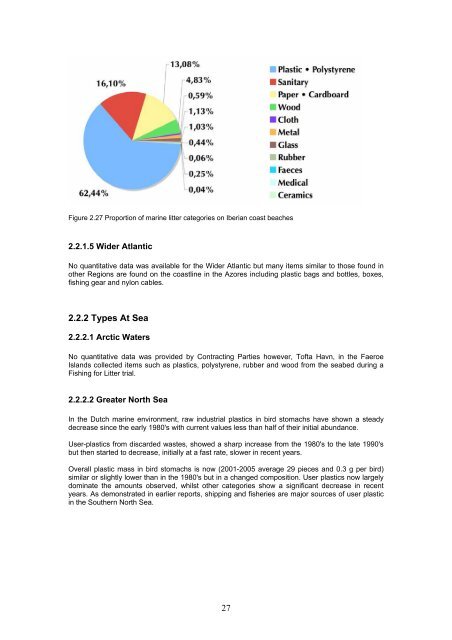 view pdf - Seas At Risk