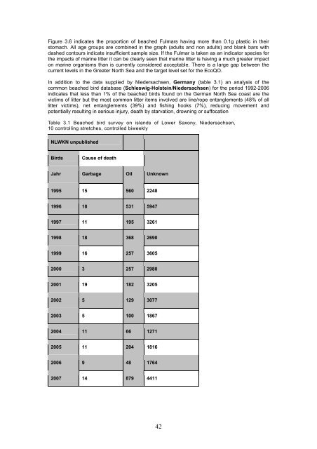 view pdf - Seas At Risk