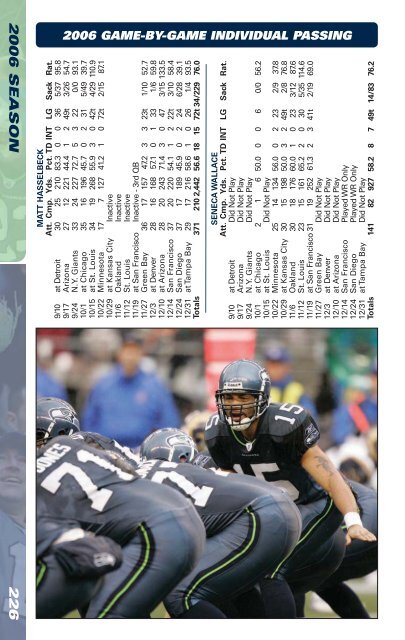 2007 MEDIA GUIDE - Seahawks Online Media Packet