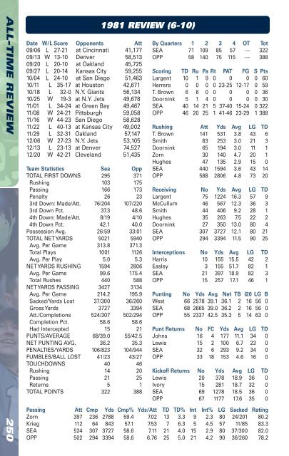 2007 MEDIA GUIDE - Seahawks Online Media Packet