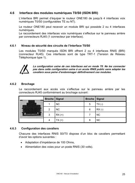 ONE180 Manuel d'installation - OneAccess extranet