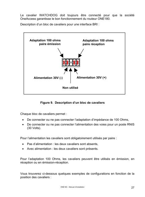 ONE180 Manuel d'installation - OneAccess extranet