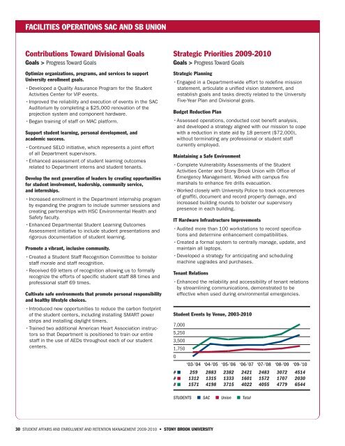 PDF version - Student Affairs - Stony Brook University