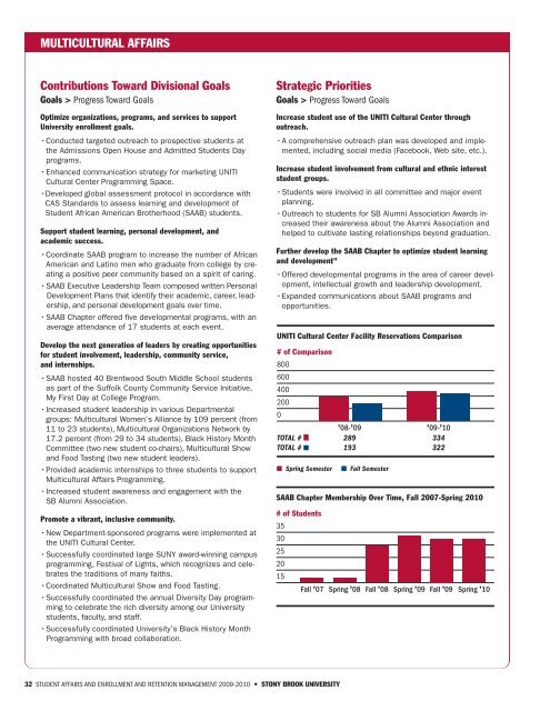 PDF version - Student Affairs - Stony Brook University