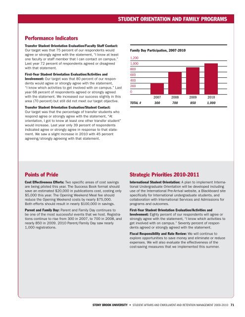 PDF version - Student Affairs - Stony Brook University