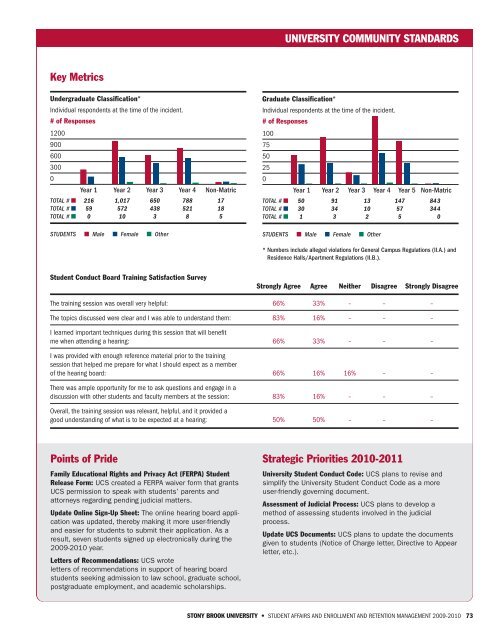 PDF version - Student Affairs - Stony Brook University