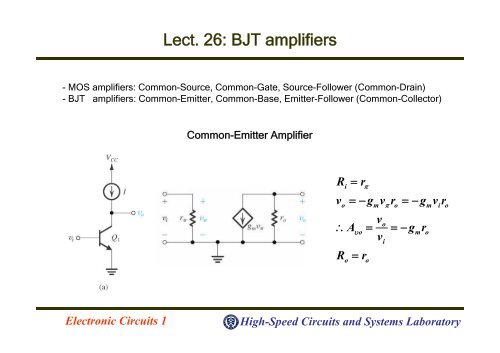 Lect.26: BJT amplifiers(1)