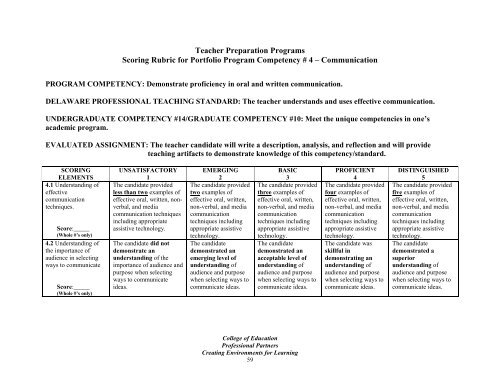 handbook for cooperating teachers - Wilmington University