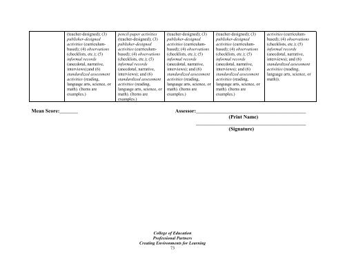 handbook for cooperating teachers - Wilmington University