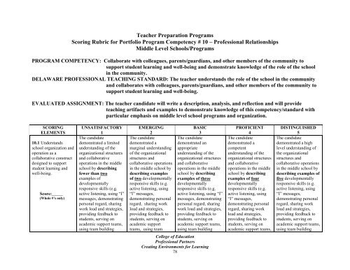 handbook for cooperating teachers - Wilmington University