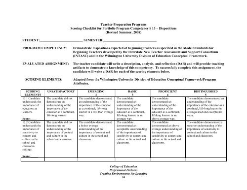 handbook for cooperating teachers - Wilmington University