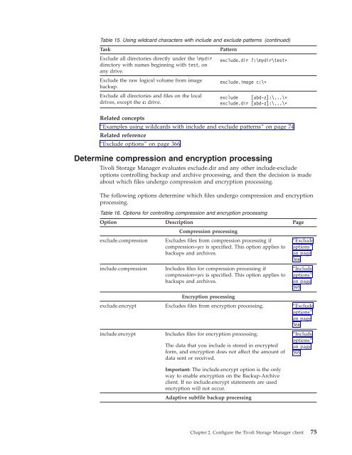 Installation and User's Guide