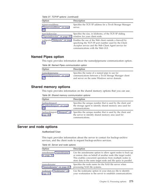 Installation and User's Guide