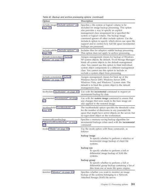 Installation and User's Guide