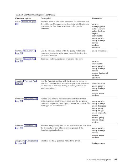 Installation and User's Guide