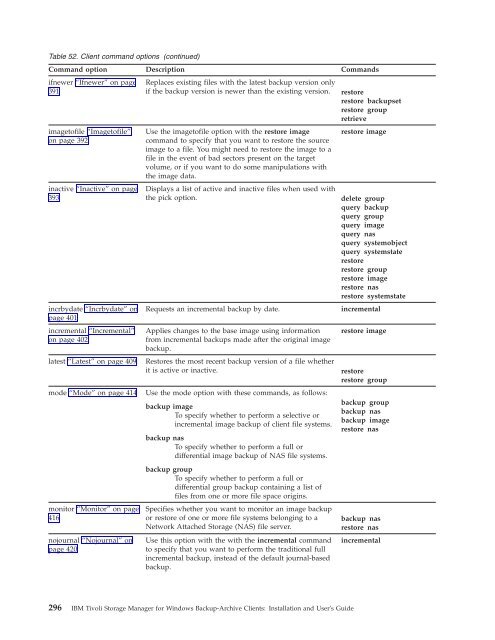 Installation and User's Guide