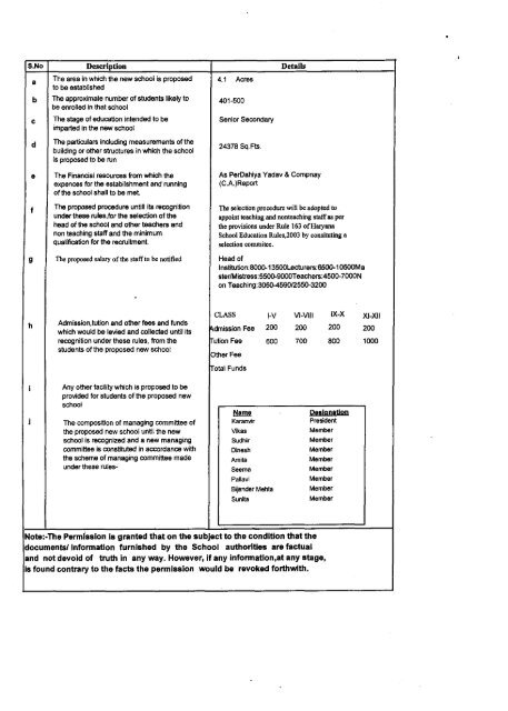 Department of School Education" Haryana Appropriate Authority