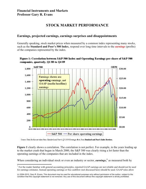 Stock Market Performance