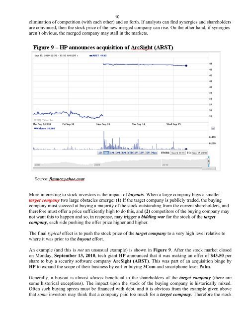 Stock Market Performance