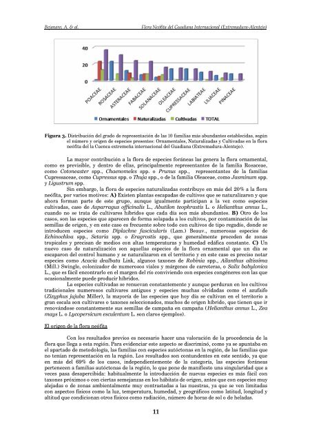 Folia Botanica Extremadurensis, vol. 5 (2011) - Biblioteca digital del ...