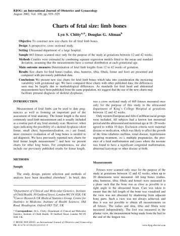 Charts of fetal size: limb bones - isuog