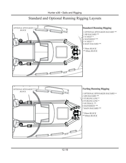 36e Operator's Manual 2013.pdf - Marlow-Hunter, LLC