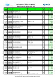 Cenik artiklov sistemov UPONOR - Termotehnika d.o.o.
