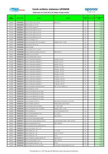Cenik artiklov sistemov UPONOR - Termotehnika d.o.o.