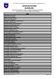 RELAO NOMINAL FSI DEFERIDOS - CIAAR