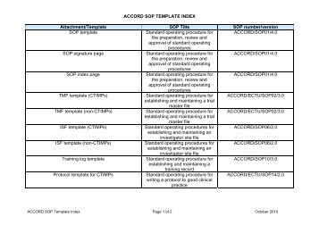 ACCORD SOP TEMPLATE INDEX Attachment/Template SOP Title ...