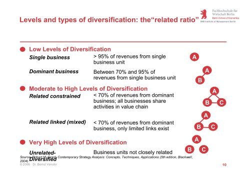 Corporate Strategy Diversification - Prof. Dr. Bernd Venohr