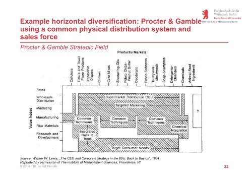 Corporate Strategy Diversification - Prof. Dr. Bernd Venohr