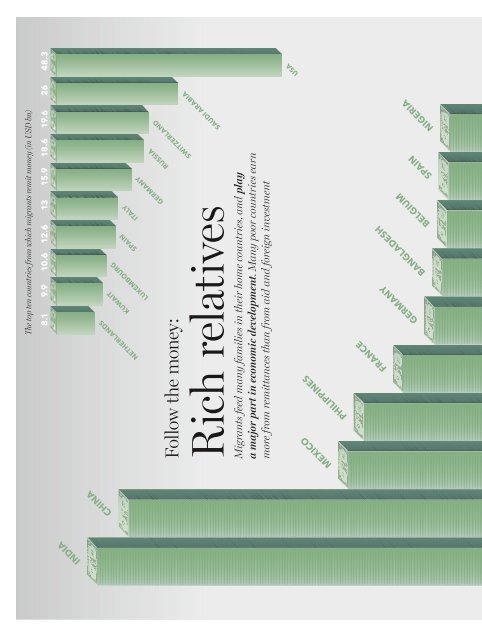 think: act magazine No. 17 - Size Matters - Roland Berger