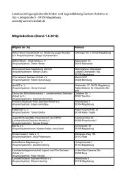 Mitgliederliste (Stand 1.6.2012) - lkj) Sachsen-Anhalt