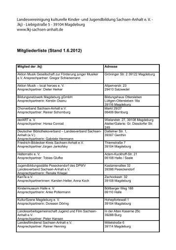 Mitgliederliste (Stand 1.6.2012) - lkj) Sachsen-Anhalt