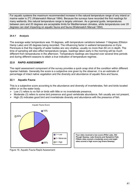 2007 Wetland Inventory for the Eyre Peninsula