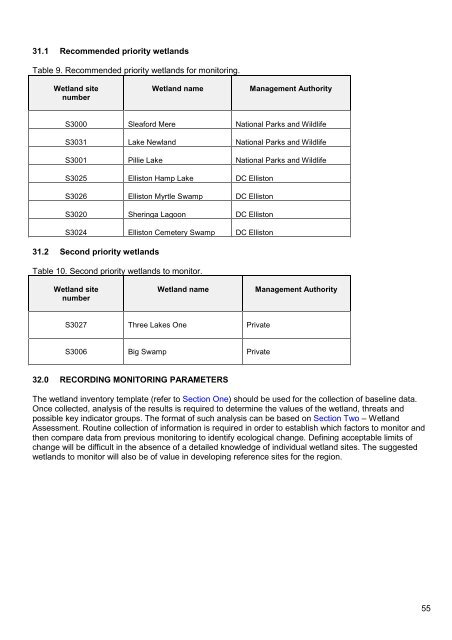 2007 Wetland Inventory for the Eyre Peninsula