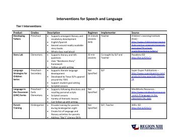 Interventions for Speech and Language