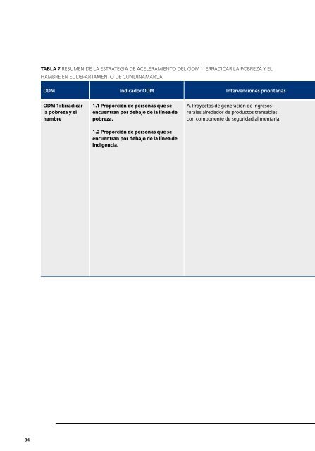 documento territorial de aceleraciÃ³n de los odm - Programa de las ...