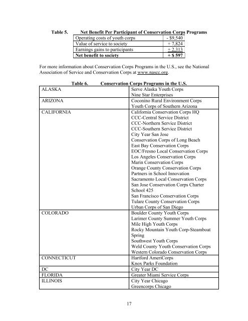 Economic Impacts of Parks, Rivers, Trails and Greenways